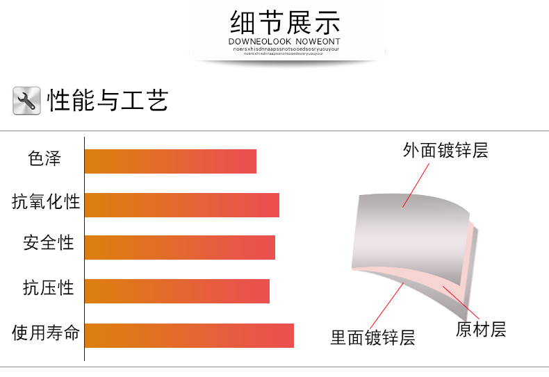 镀锌线槽材质工艺