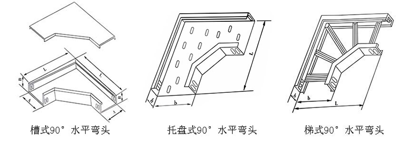 桥架弯头