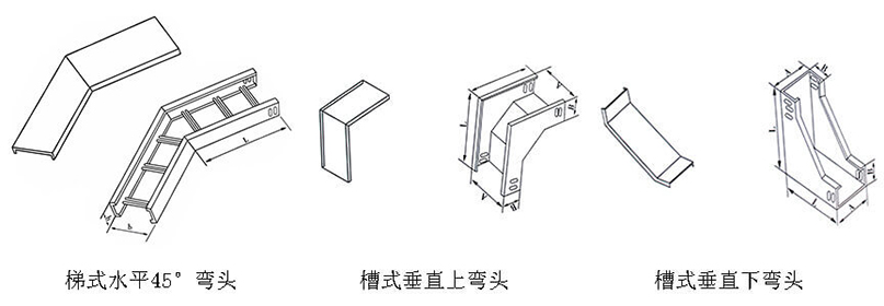 线槽/桥架弯头