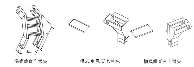 线槽/桥架弯头