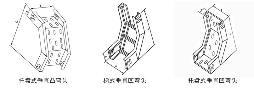 线槽/桥架弯头