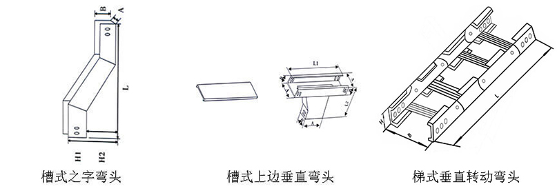 线槽/桥架弯头