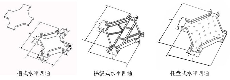 线槽/桥架四通