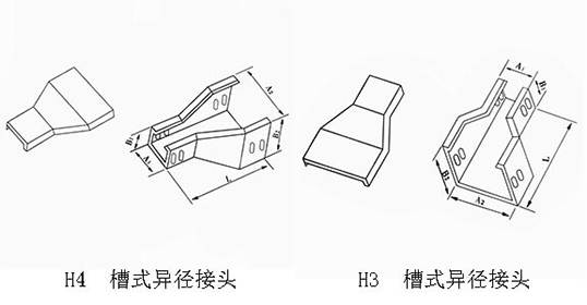 线槽/桥架异径接头