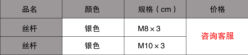 线槽/桥架丝杆规格