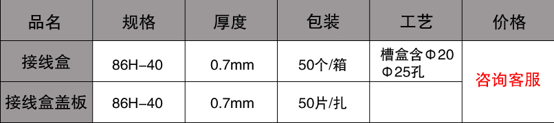 86接线盒规格