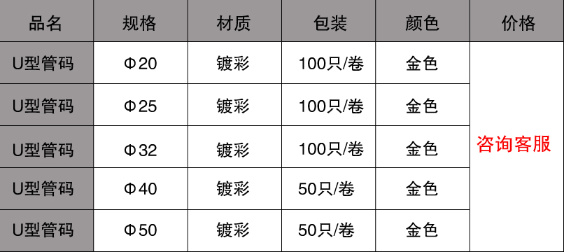 u型管码规格价格