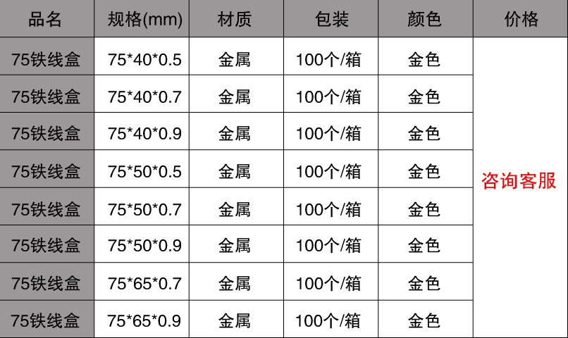 铁线盒规格价格