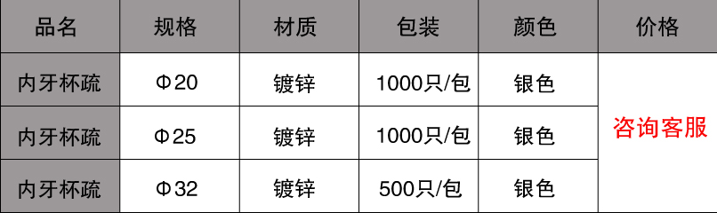 内牙杯梳规格价格