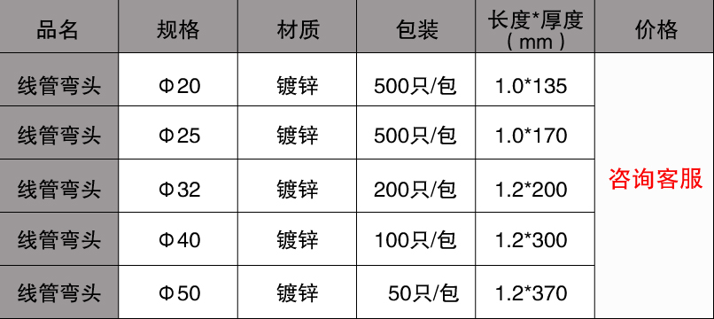 镀锌线管弯头规格价格