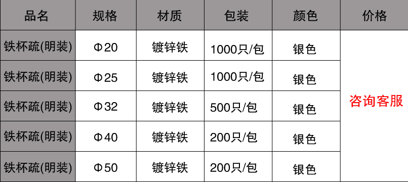 铁杯梳规格价格