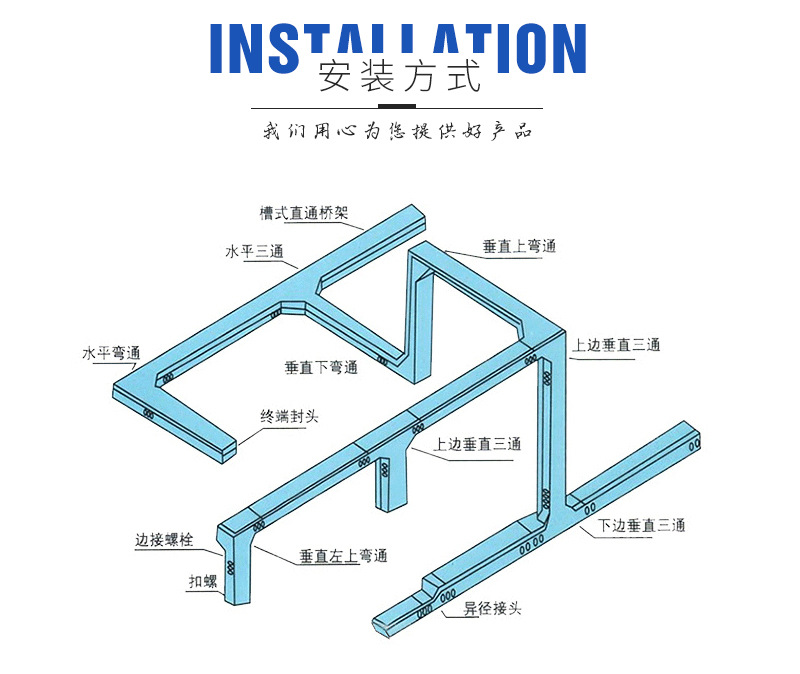 电缆桥架安装方式