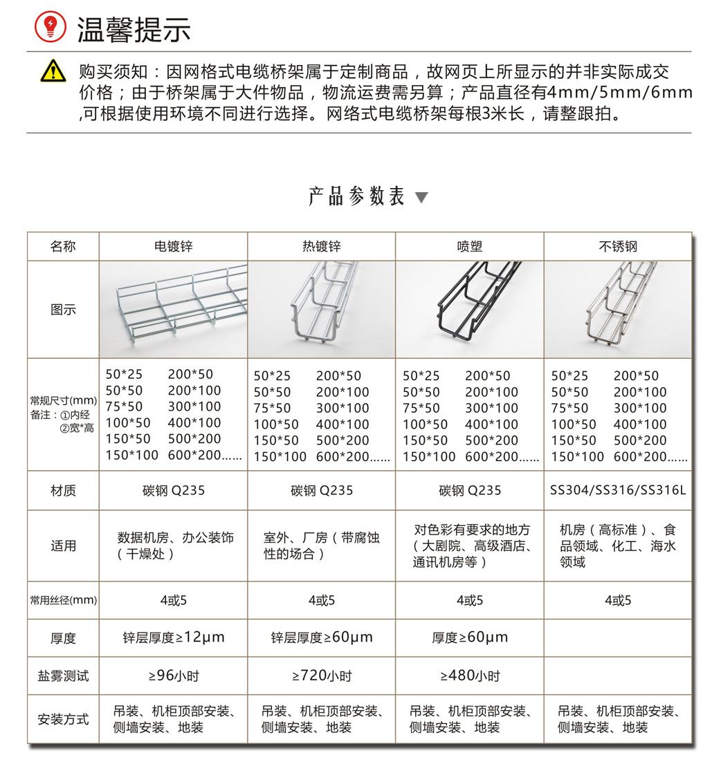 网格桥架系列