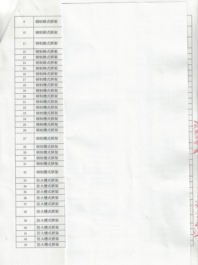 广州逸合商务中心工程金属镀锌线槽/电缆桥架合同