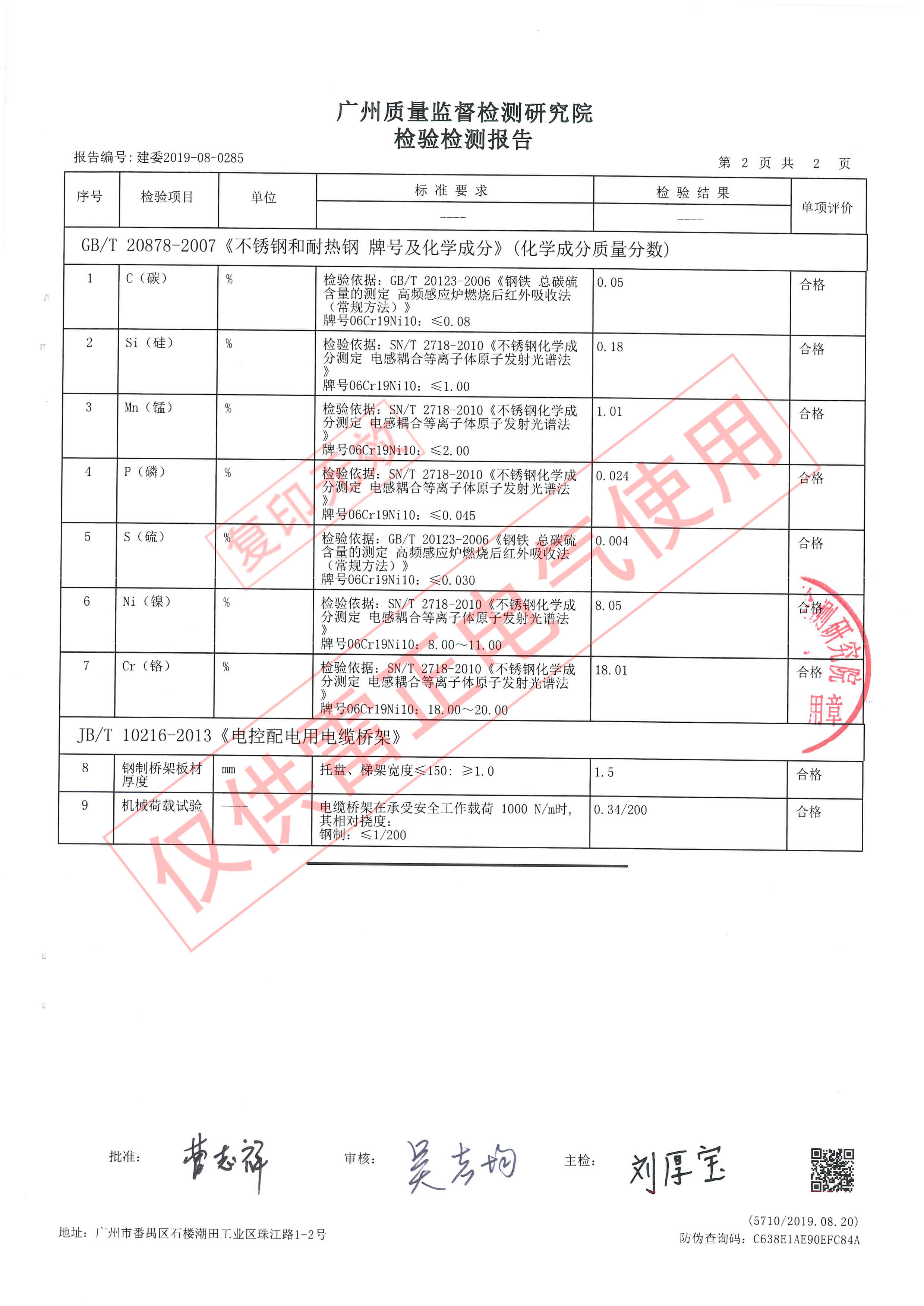 不锈钢电缆桥架检验报告