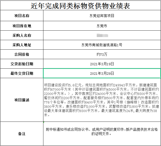 雷正镀锌桥架/镀锌线管_东莞迎宾馆合作案例