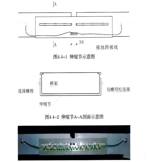 桥架伸缩节示意图