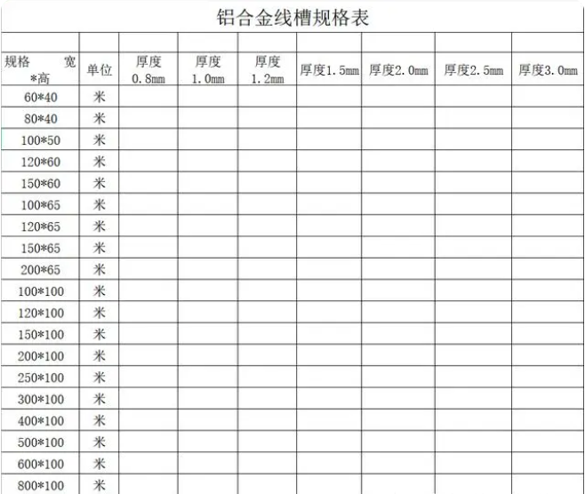 铝合金线槽多少钱一米